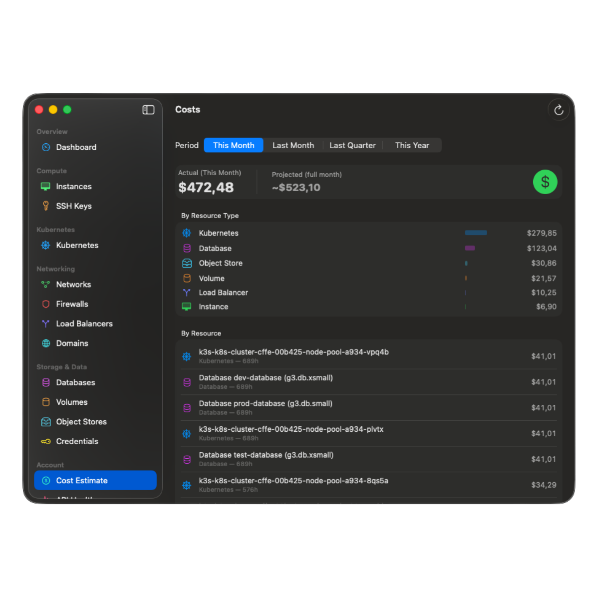 CivoCloudManager cost dashboard with period selector, breakdown chart and projected month-end total