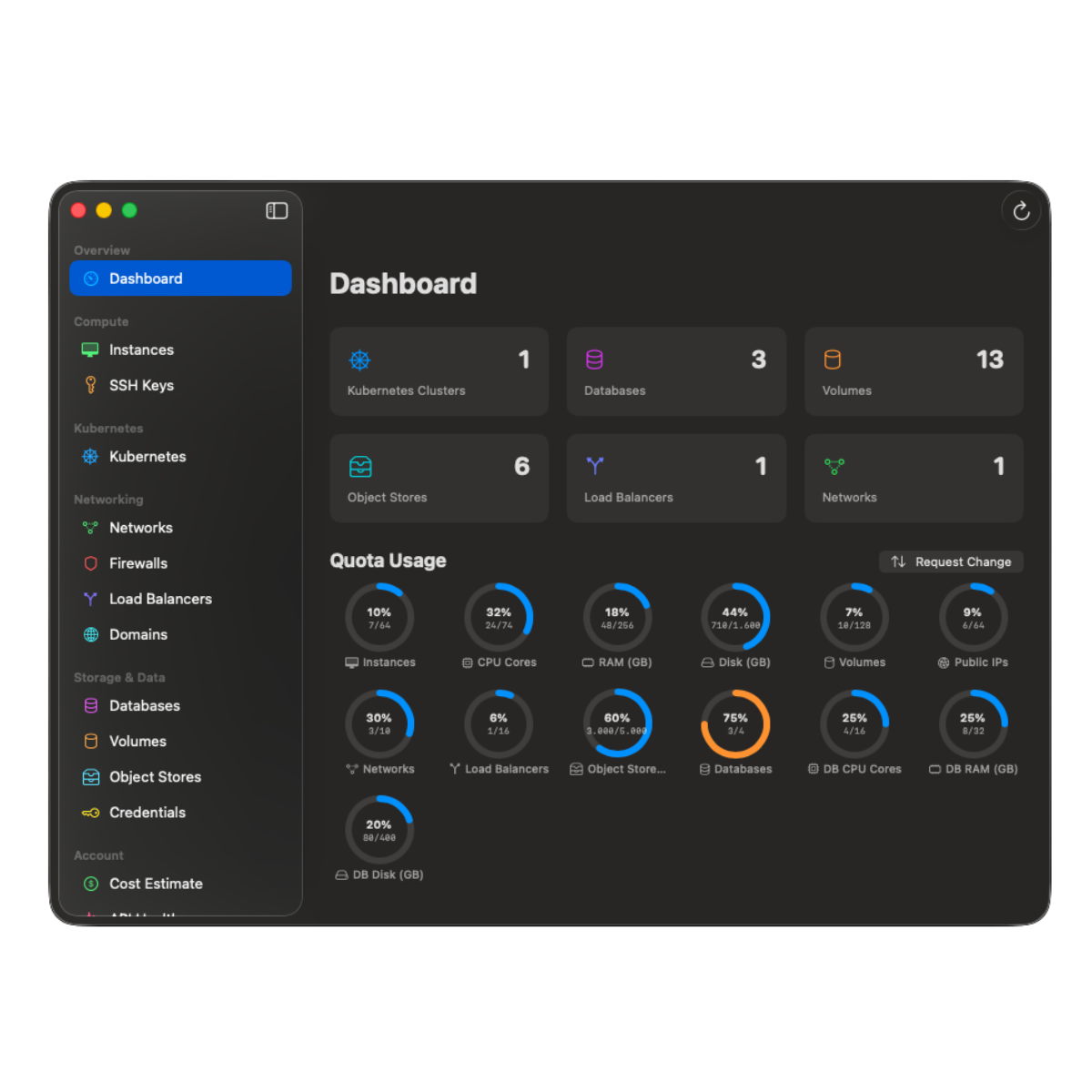 CivoCloudManager main window — quota gauges and resource cards